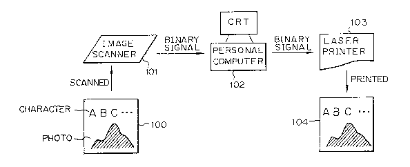 Une figure unique qui représente un dessin illustrant l'invention.